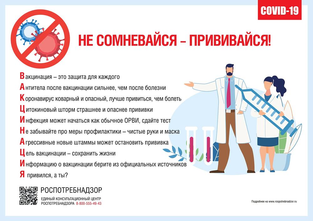 Ковид